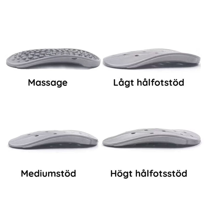 Hælfodsstøtte til pronation (x4)