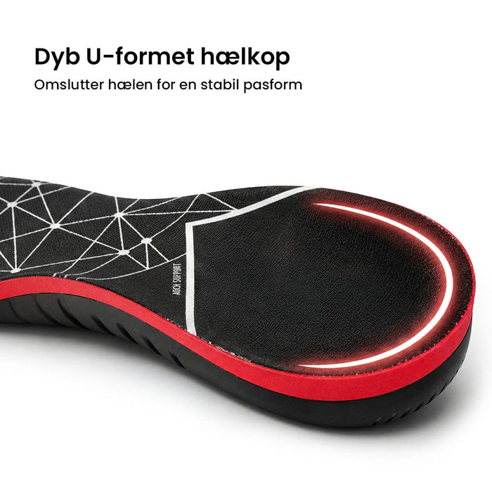 Skoindlæg til plantar fasciitis