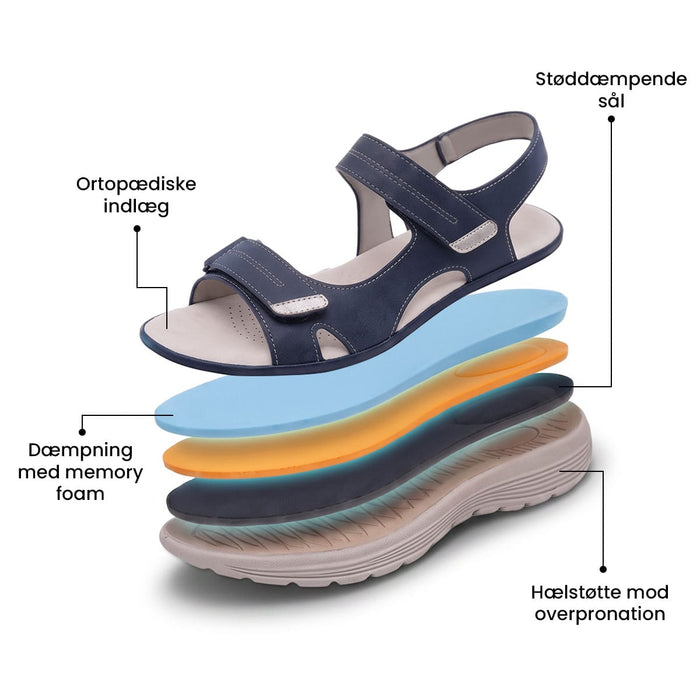 Ergonomiske sandaler