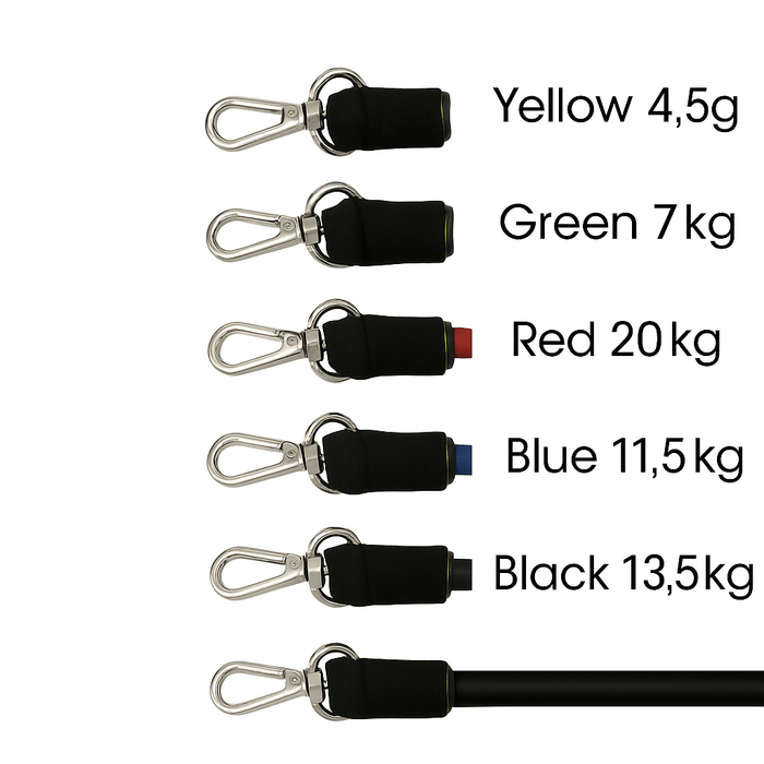 Kroppsbutiken Bånd Standardtitel Modstandsbånd (sæt med 5 niveauer)