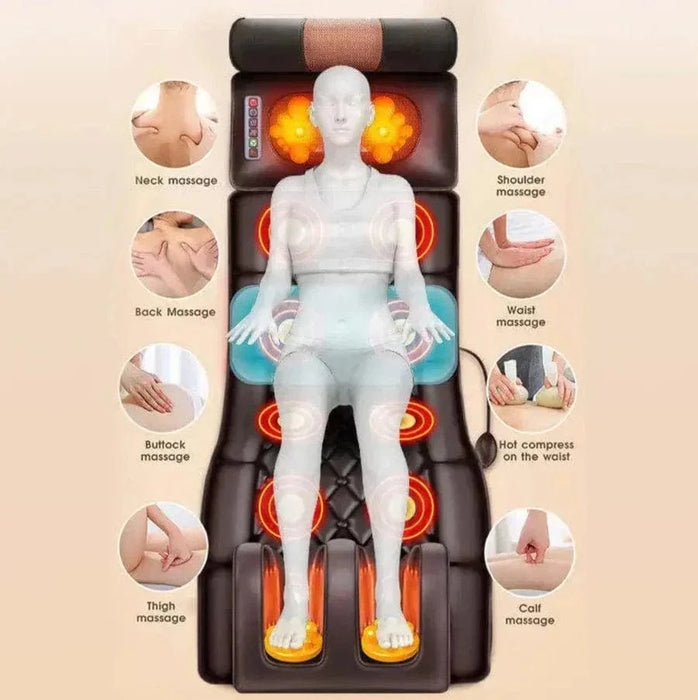 Kropsbutikken Elektrisk Massagemadras