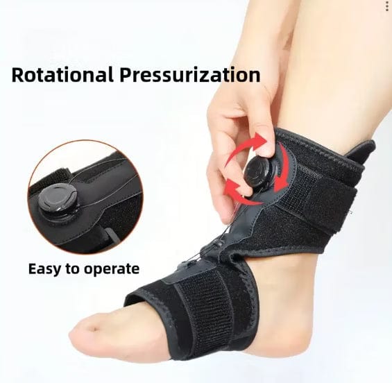 Kroppsbutiken Fodledsstøtte (roterende tryk)