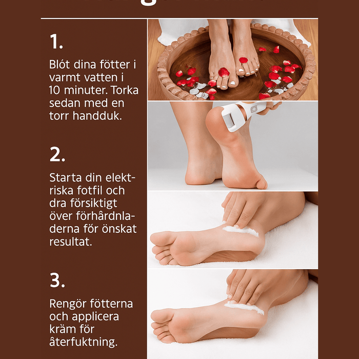Kroppsbutiken Fodsandpapir Standardtitel Elektrisk fodfil til hård hud