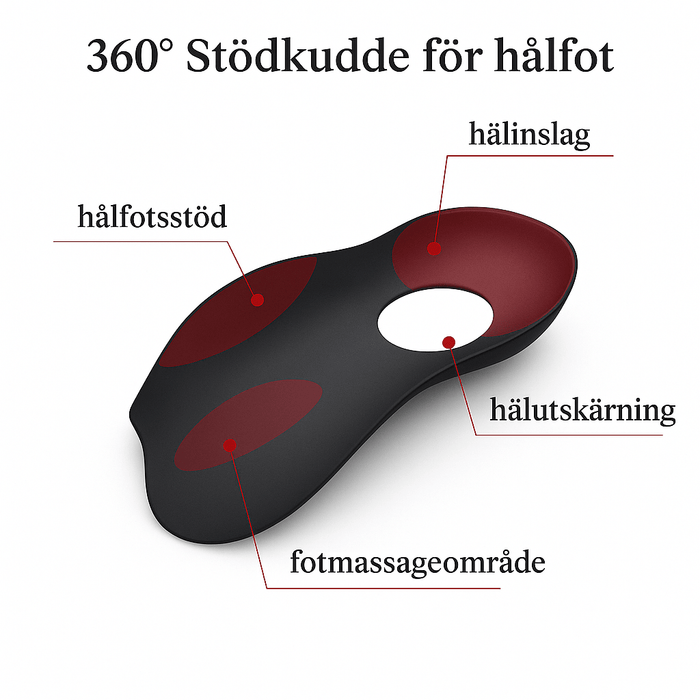 Kroppsbutiken Fodsvang 28-34 Hælsporeindlæg med fodbueunderstøttelse til børn (1 par)