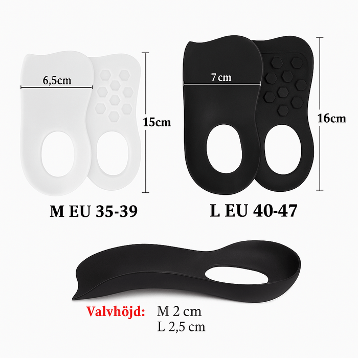 Kroppsbutiken Hælsporeindlæg med fodsvangstøtte (1 par)