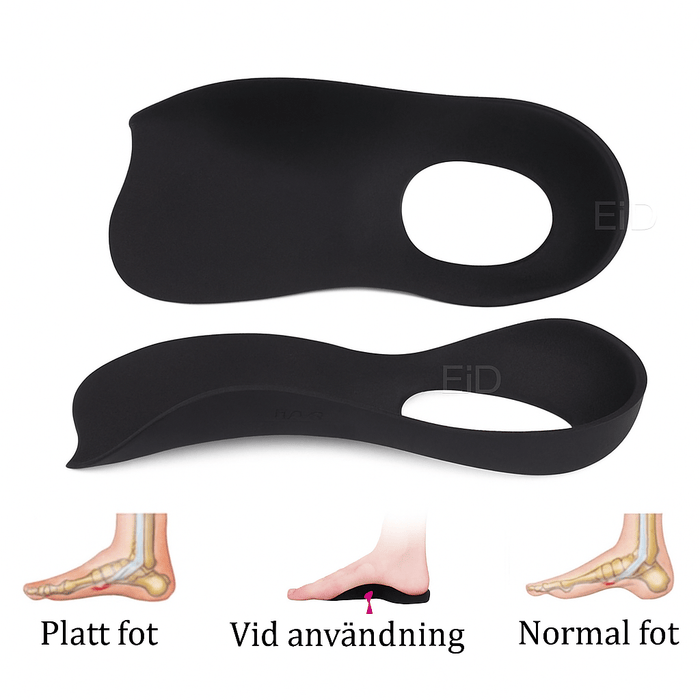 Kroppsbutiken Hælsporeindlæg med fodsvangstøtte (1 par)
