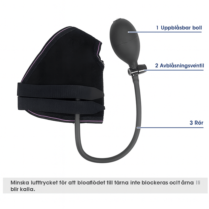 Kroppsbutiken Hallux valgus Standardtitel Hallux valgus (lufttryk)