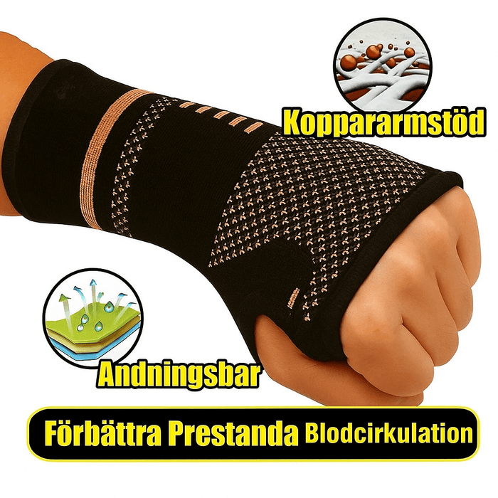 Kroppsbutiken Håndholdt støtte Handledsstöd sport