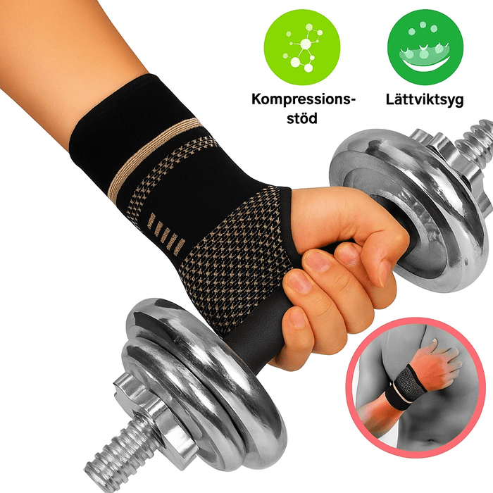 Kroppsbutiken Håndholdt støtte Handledsstöd sport