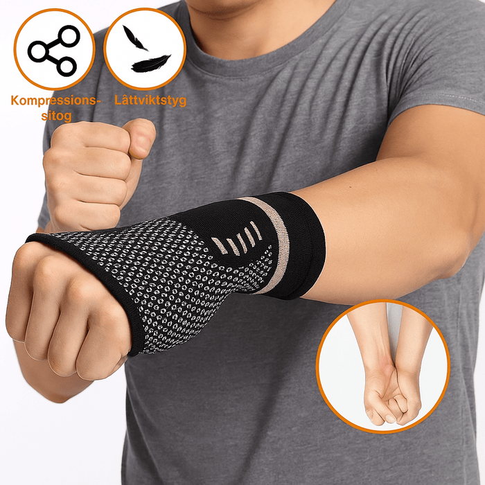 Kroppsbutiken Håndholdt støtte Handledsstöd sport