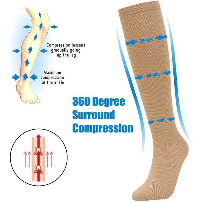 Kropsbutik kompressionsstrømper Kompressionsstrømper (5 par) – 20-30 mmHg