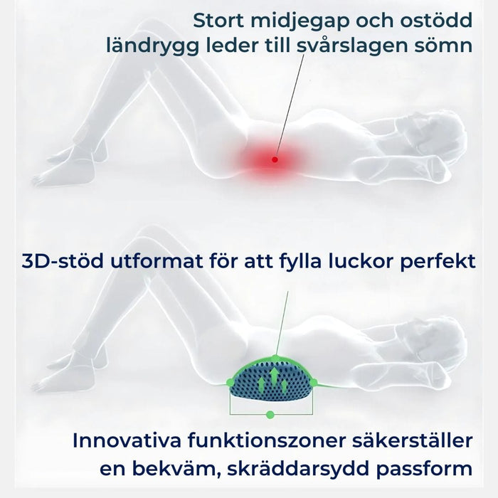 Kroppsbutiken Lænderygskudde Grå Lænderygskudde (hukommelsesskum)