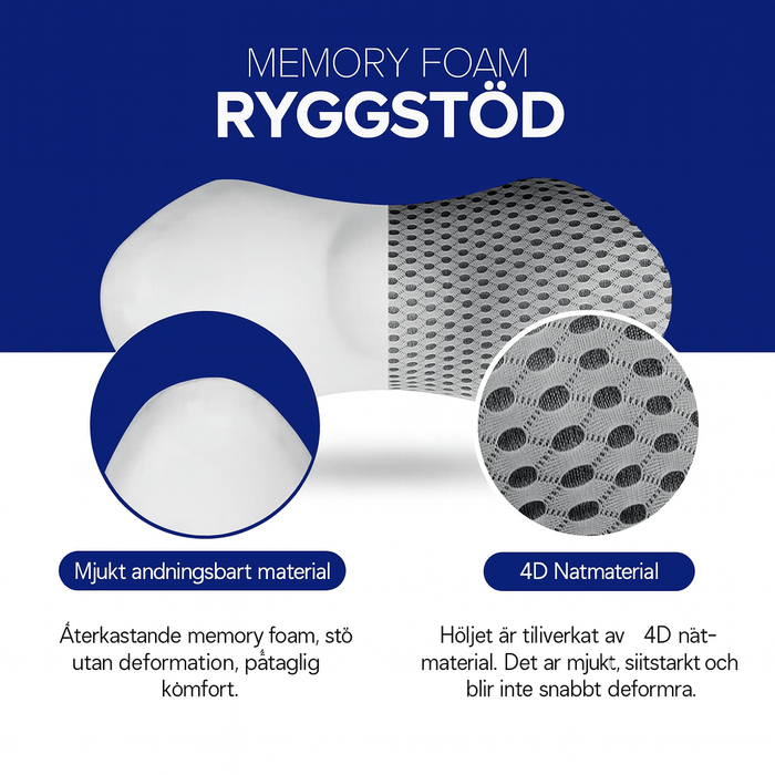 Kroppsbutiken Lænderygskudde Grå Lænderygskudde (hukommelsesskum)
