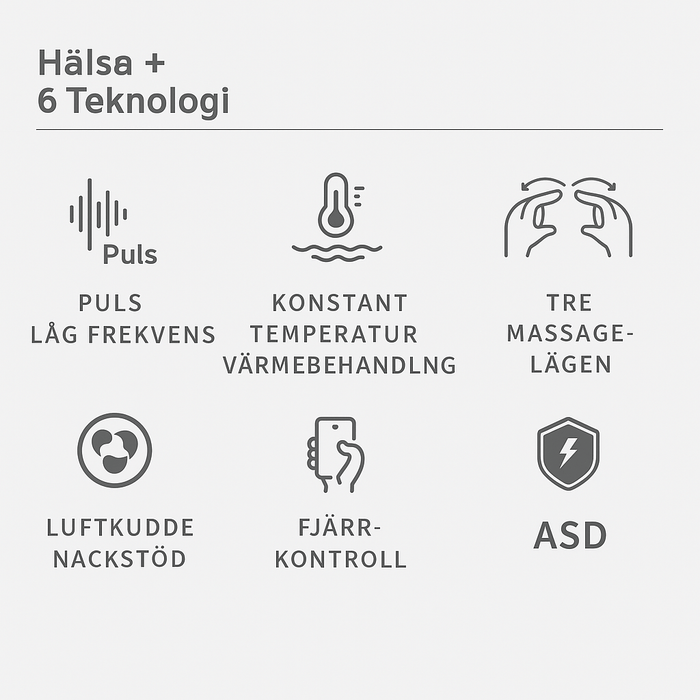 Kroppsbutiken Massager Nakkemassageapparat (varme og puls)
