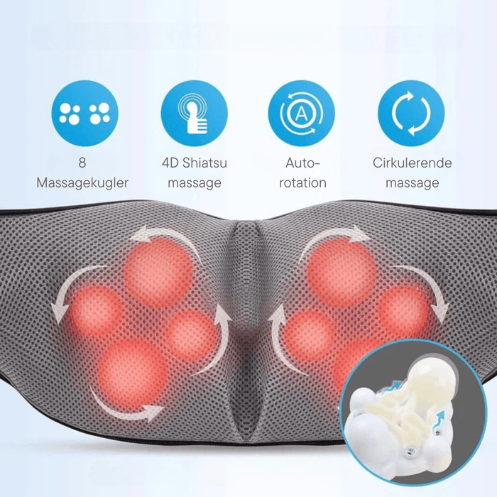 Kroppsbutiken Nakkemassage Standardtitel Shiatsu massager til nakke og ryg med varme