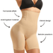 Kroppsbutiken Shapewear Højtaljede kropsformende shorts
