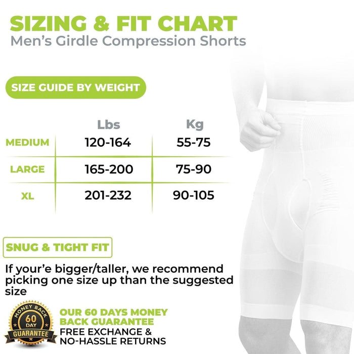 Kroppsbutiken Shapewear Shorts med kompression