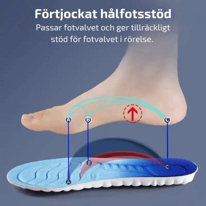 Kroppsbutiken Skoindlæg 4D stødabsorberende indlægssåler