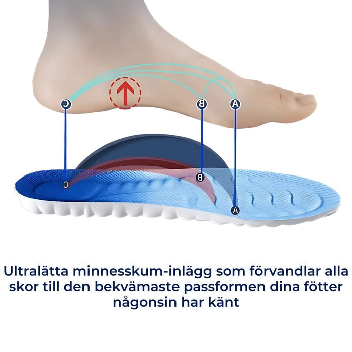 Kroppsbutiken Skoindlæg 4D stødabsorberende indlægssåler