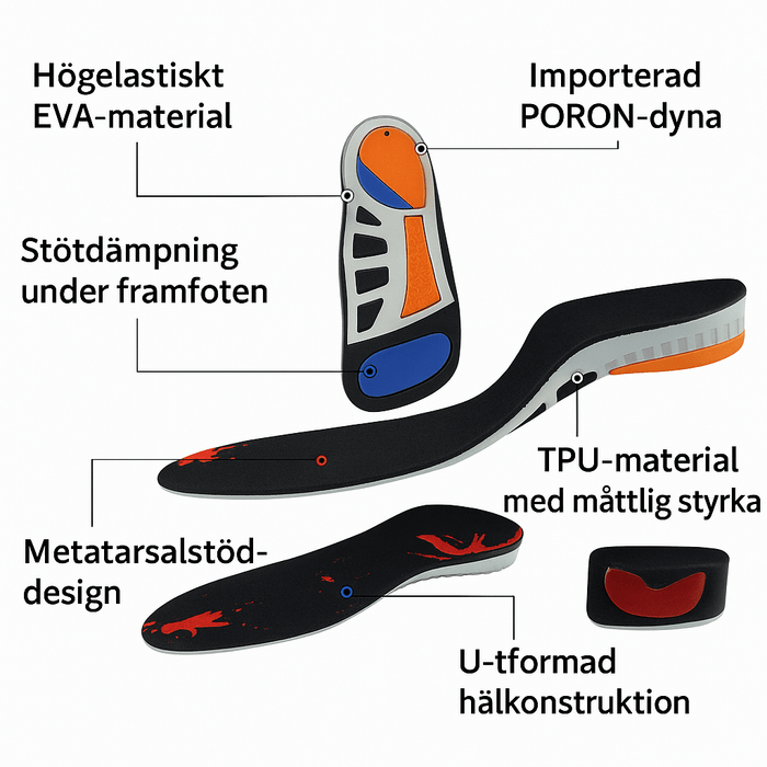 Kroppsbutiken Skoindlæg Buestøttende støtteanlæg
