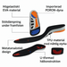 Kroppsbutiken Skoindlæg Buestøttende støtteanlæg