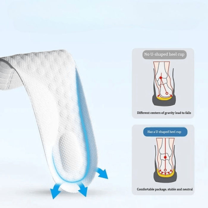 Kroppsbutiken Skoindlæg Skoindlæg børn bue støtte