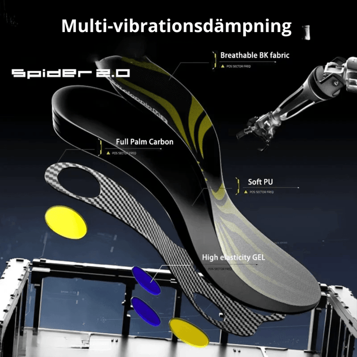 Kroppsbutiken Skoindlæg Skoindlæg i kulfiber