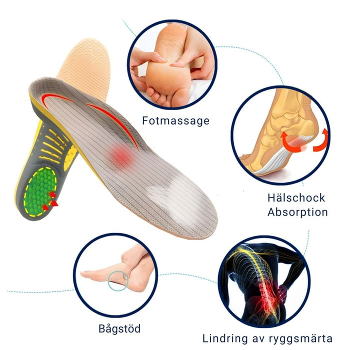 Kroppsbutiken Skoindlæg Skoindlæg med gel