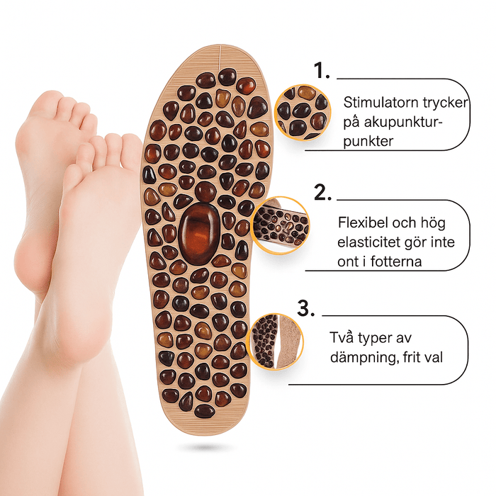 Kroppsbutiken Skoindlæg Skoindlæg med sten