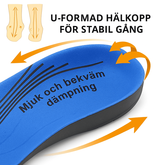 Kroppsbutiken Skoindlæg Skoindlæg (plattfod & bue støtte)