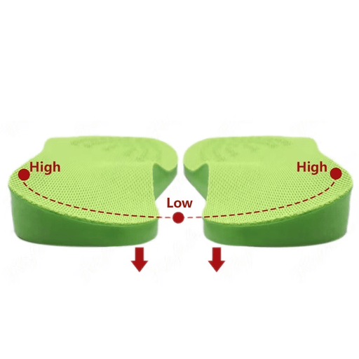 Kropsbutikken Sål til supination