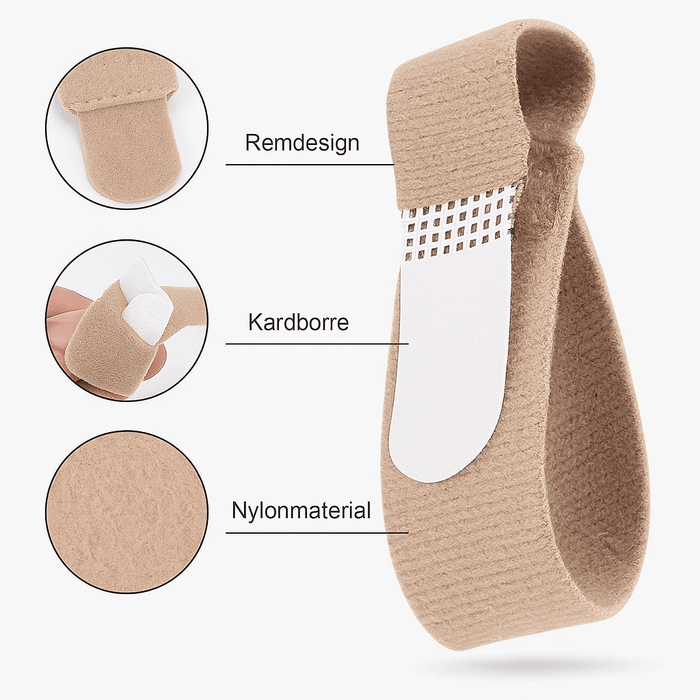 Kroppsbutiken Tåband