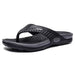 Kroppsbutiken Tofflor Sort / 40 Massage Flip-Flops