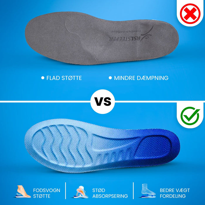 Kropsbutikken Skoindlæg 4D stødabsorberende indlægssåler