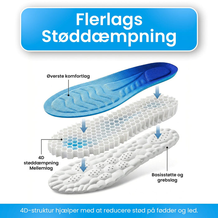 Kropsbutikken Skoindlæg 4D stødabsorberende indlægssåler